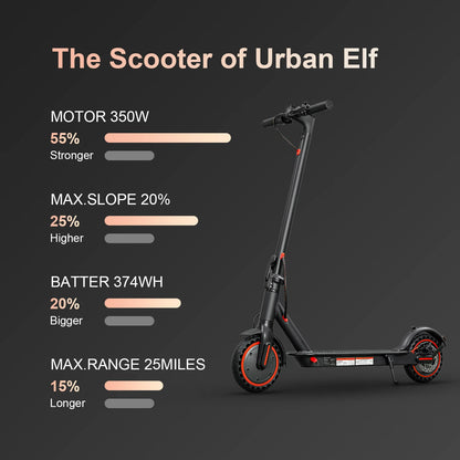 HEZZO Smart Fold Electric Scooter